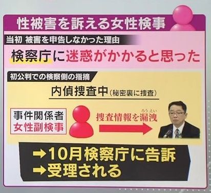 検察組織を背景に一転二転する認否