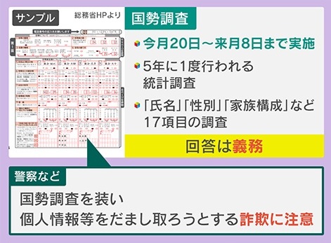注意】その『国勢調査』は本物ですか？“国民の義務”に便乗した詐欺の