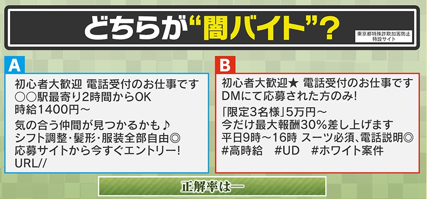 独自解説】『初心者大歓迎☆電話受付のお仕事です #UD』求人サイトにも紛れ込む“闇バイト”募集要項…今“シニア人材”も急増中  専門家指摘「意思の弱さ・情報モラルのなさから犯罪に加わってしまう」（2024年11月3日掲載）｜YTV NEWS NNN