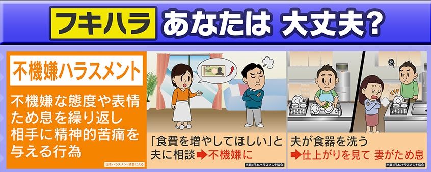 夫婦間で起こりやすい“フキハラ”