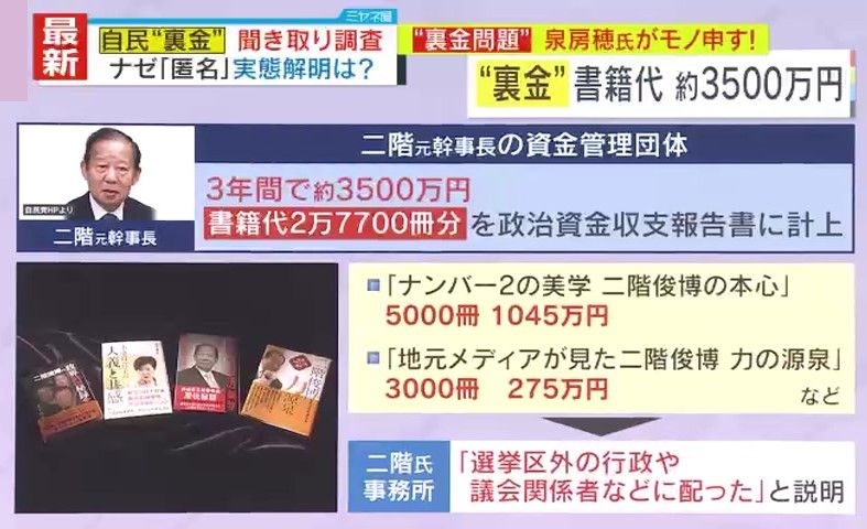 『書籍代』約3500万円の詳細