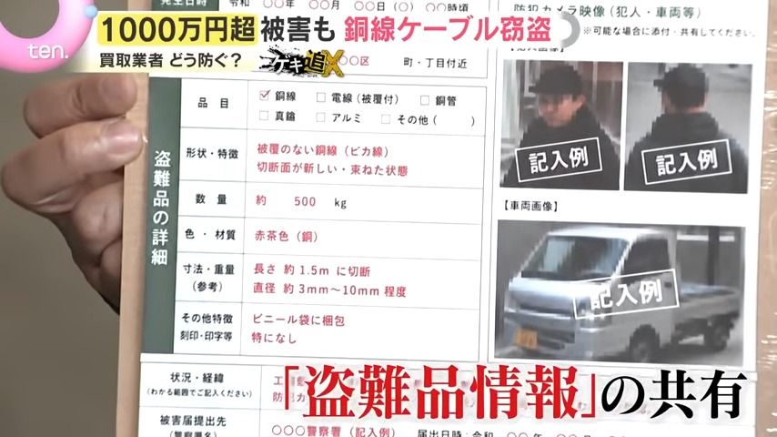 3ページ目 【深刻】被害額1000万円超も…なぜ今“銅”が狙われる？水道