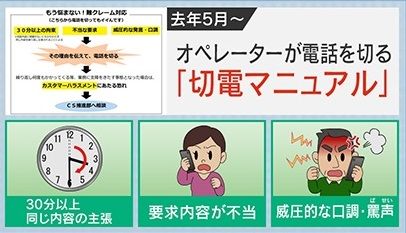 悪質なクレームには「電話を切る」