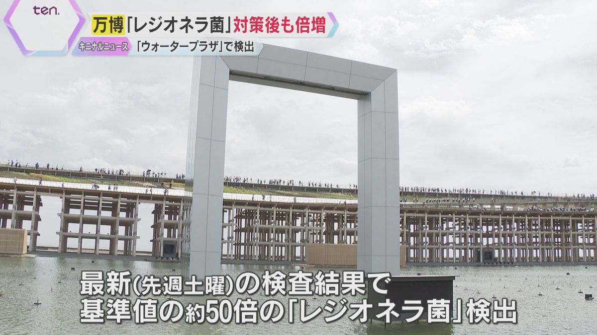 【万博】「レジオネラ菌」対策するも効果なく、前回検査から倍増　水上ショーは再開の見通し立たず　