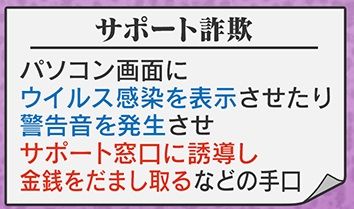 『サポート詐欺』とは？