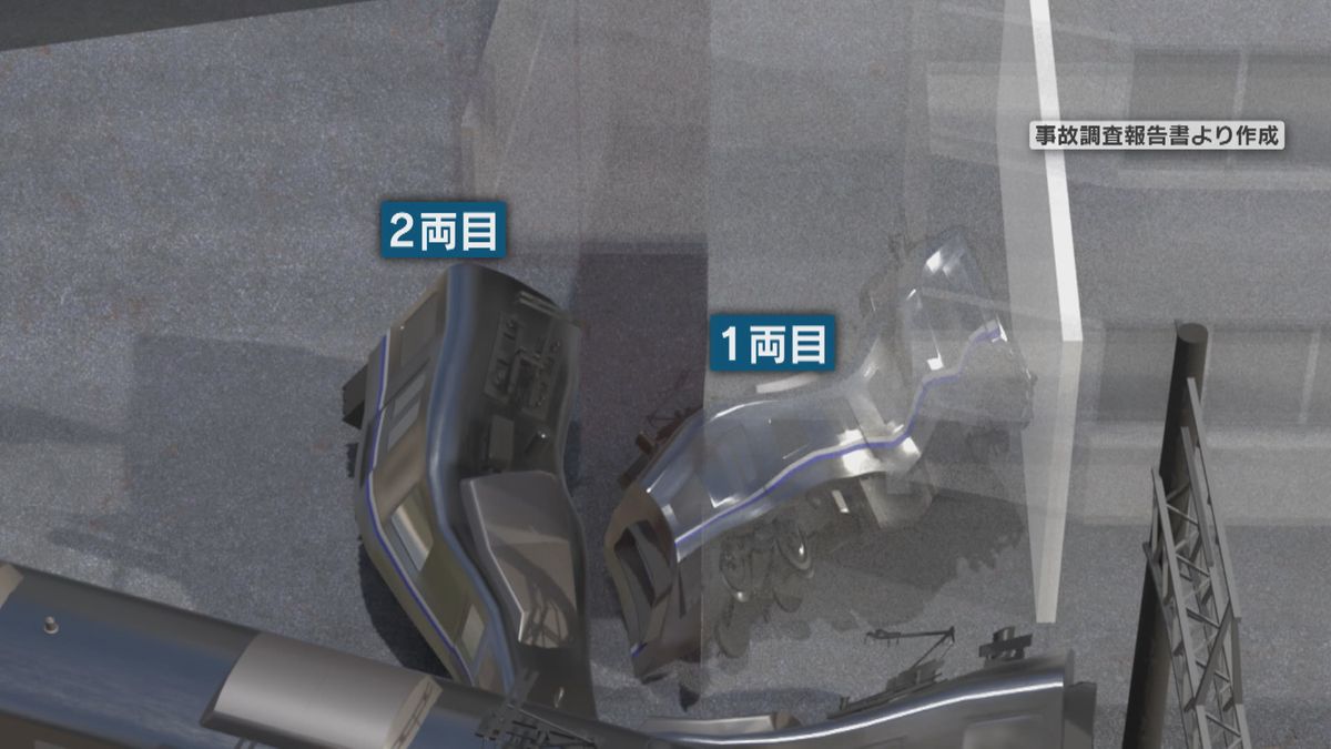再現CG(事故調査報告書などを基に作成)