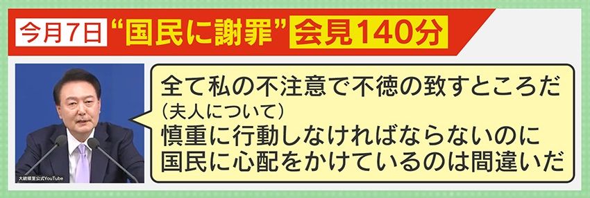 国政の混乱について謝罪