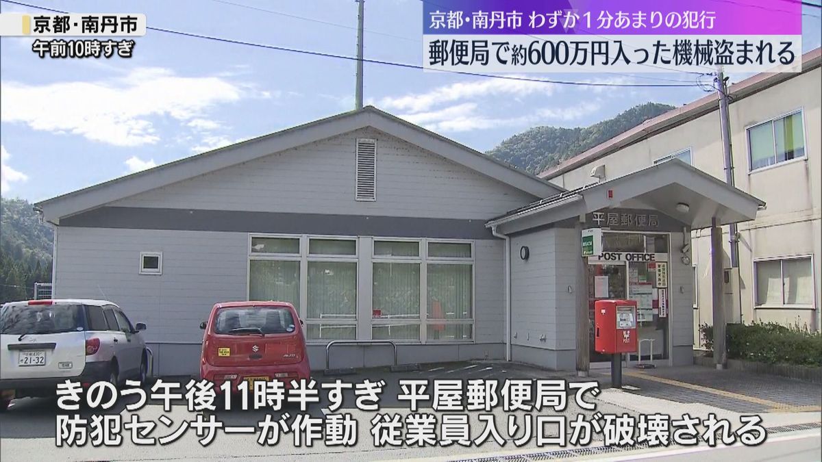 郵便局から約600万円入った重さ230キロの機械盗まれる　侵入から約1分で運び出す　京都・南丹市