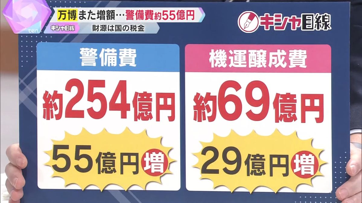 『警備費』と『機運醸成費』が大幅に増額