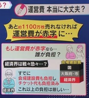 経済界「これ以上の負担は厳しい…」