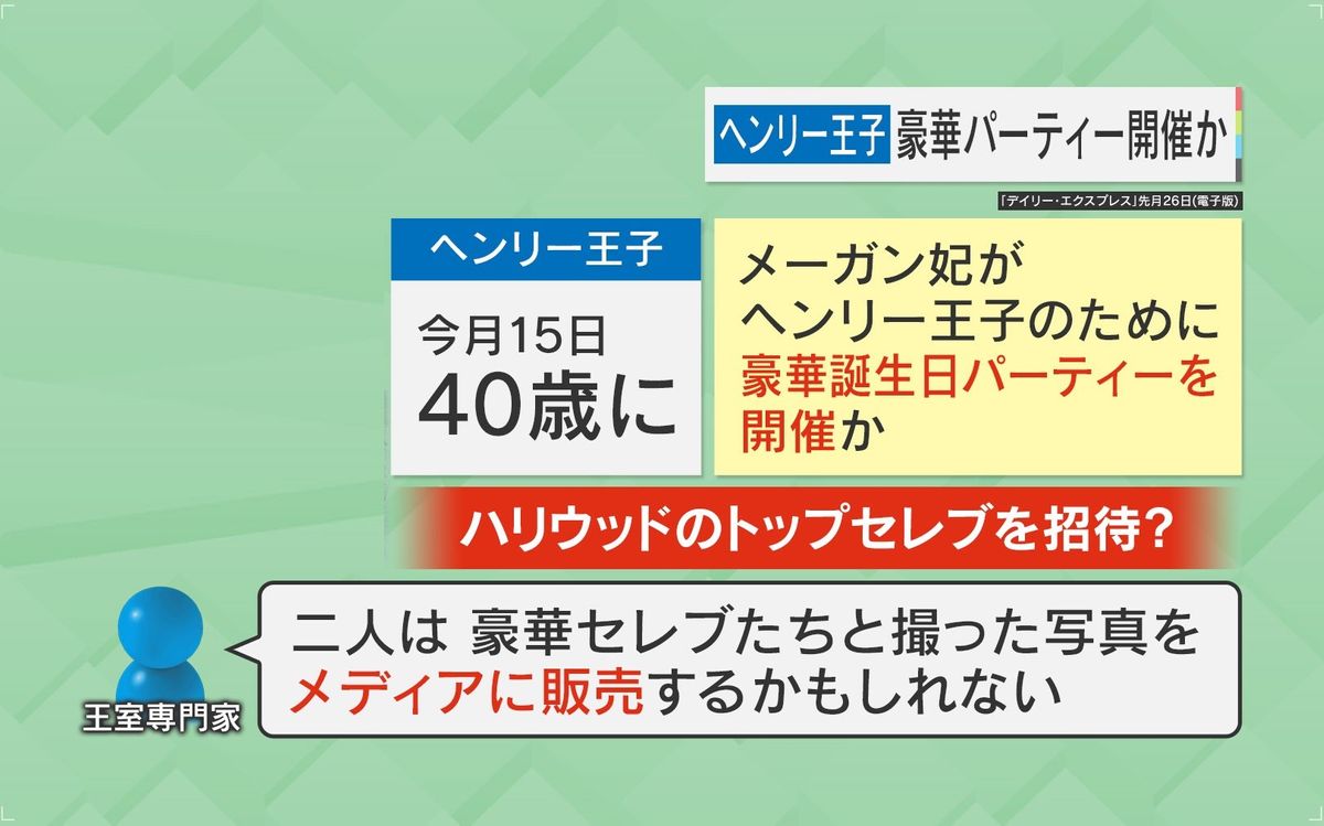 ヘンリー王子 誕生日に豪華パーティー開催か？