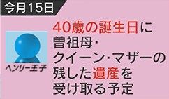 ウィリアム皇太子・ヘンリー王子 遺産相続をめぐる争いか？