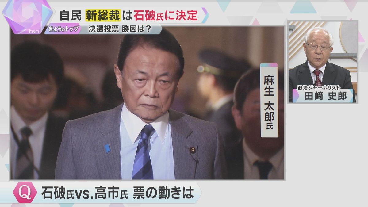 【田﨑史郎氏が紐解く】“異例の総裁選”のウラ側④“キングメーカー”は「岸田首相と菅氏」一方、麻生氏は「勝負に負けた。果たして『麻生派』も維持できるかどうか」石破氏の組閣や総選挙はどうなる？今後の流れを徹底解説