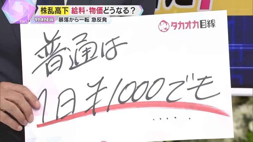 通常は1000円の上下で新聞の見出しになるが…