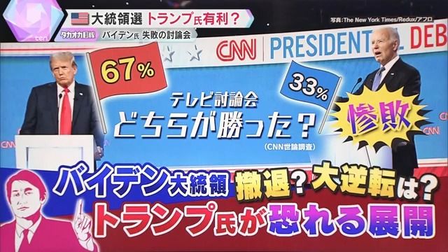 世界が注目するアメリカ大統領選挙