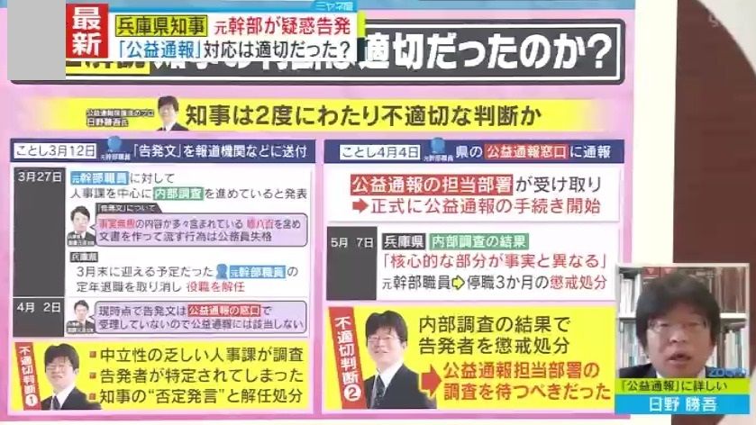 専門家が指摘する、斎藤知事が行った不適切な判断とは