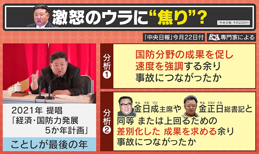 2ページ目 【北朝鮮】｢到底許せない犯罪的な行為｣金総書記が大
