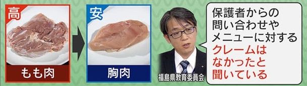 食材を安価なものに変えて節約か