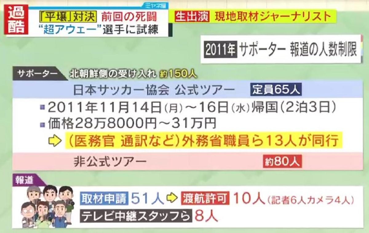 約5万人の観客席に、日本サポーターはわずか150人