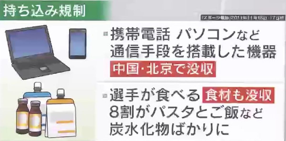 通信機器・食材は没収され、散歩・買い物なども禁止