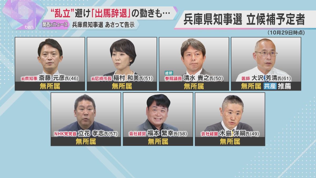 【兵庫県知事選】新たな立候補者が現れる一方で、辞退者相次ぐ…最大9人⇢7人に　10月31日告示