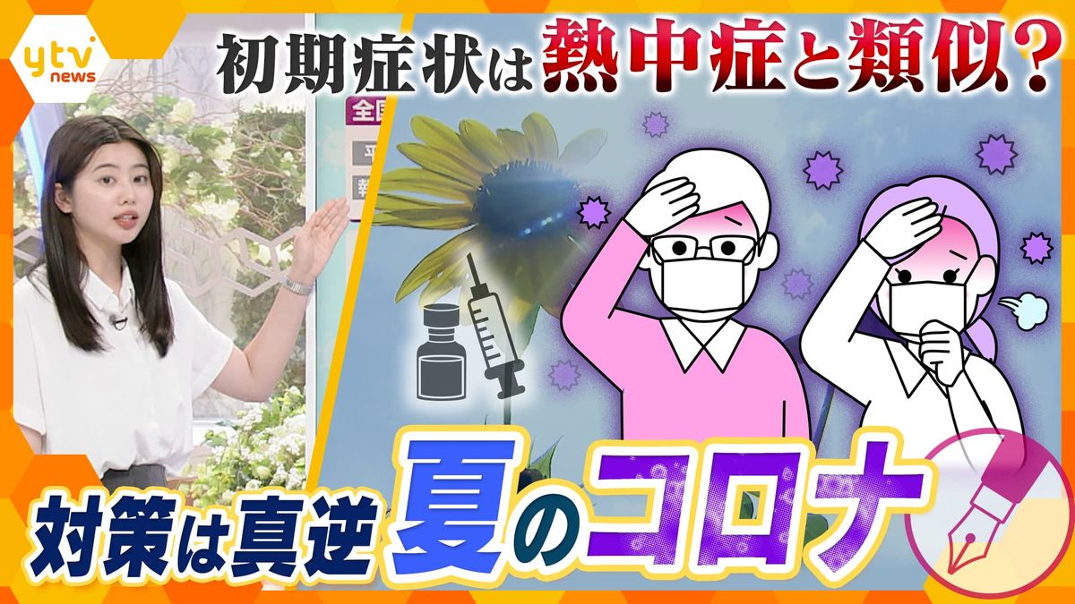 【独自解説】新型コロナは「5類になっても“ただの風邪”ではない」脱水症状で命のリスクも…共通点多い『熱中症』との見分け方とは？死者数はインフルの20倍超、知っておきたいコロナの怖さと対策法