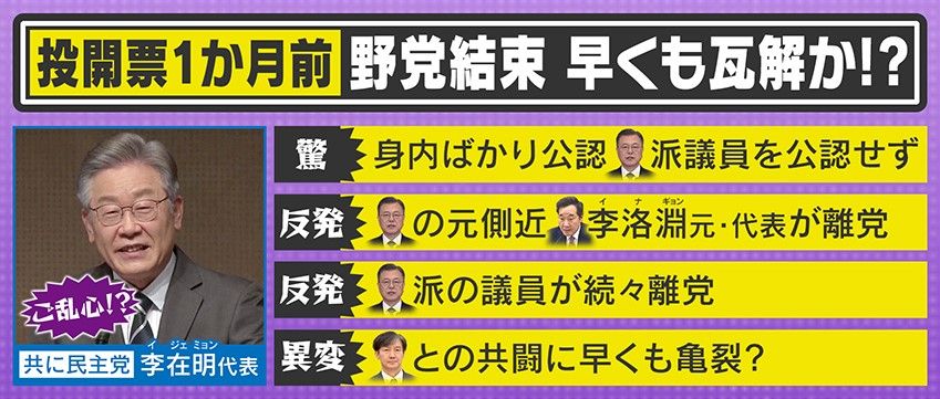 野党の結束 早くも瓦解か？