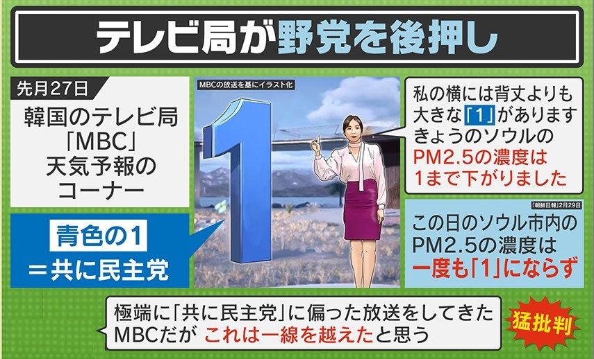 「共に民主党」に偏った放送をするTV局も