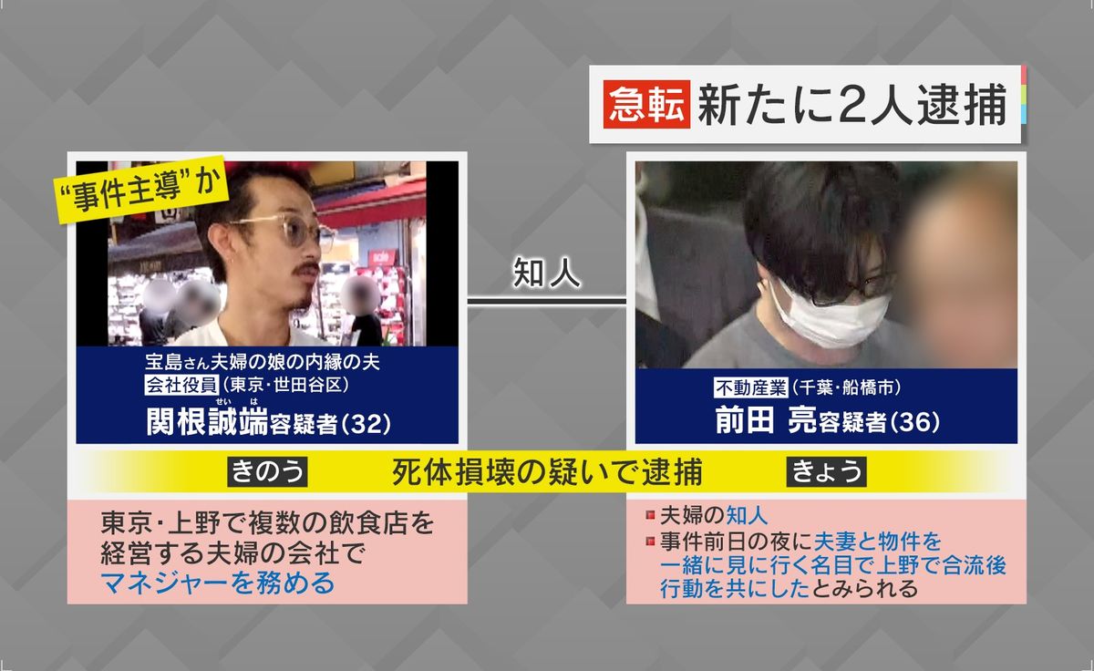 新たに逮捕された関根誠端容疑者と前田亮容疑者