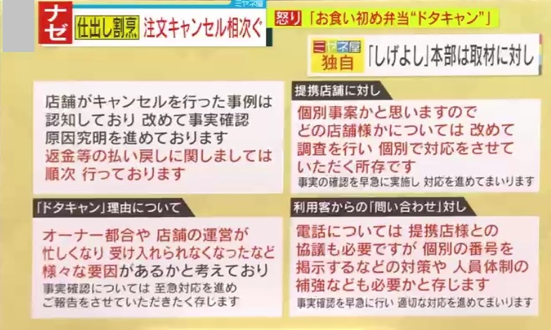 物議】利用客からクレーム殺到！「納品2日前にドタキャン」「返金もされない」全国展開の老舗仕出し割烹に相次ぐ怒りの声！提携店には半年以上、売上金の未払いも「200万円以上」「電話もつながらない」本部を直撃取材、その回答とは…？（2024年11月5日掲載）｜YTV  NEWS NNN