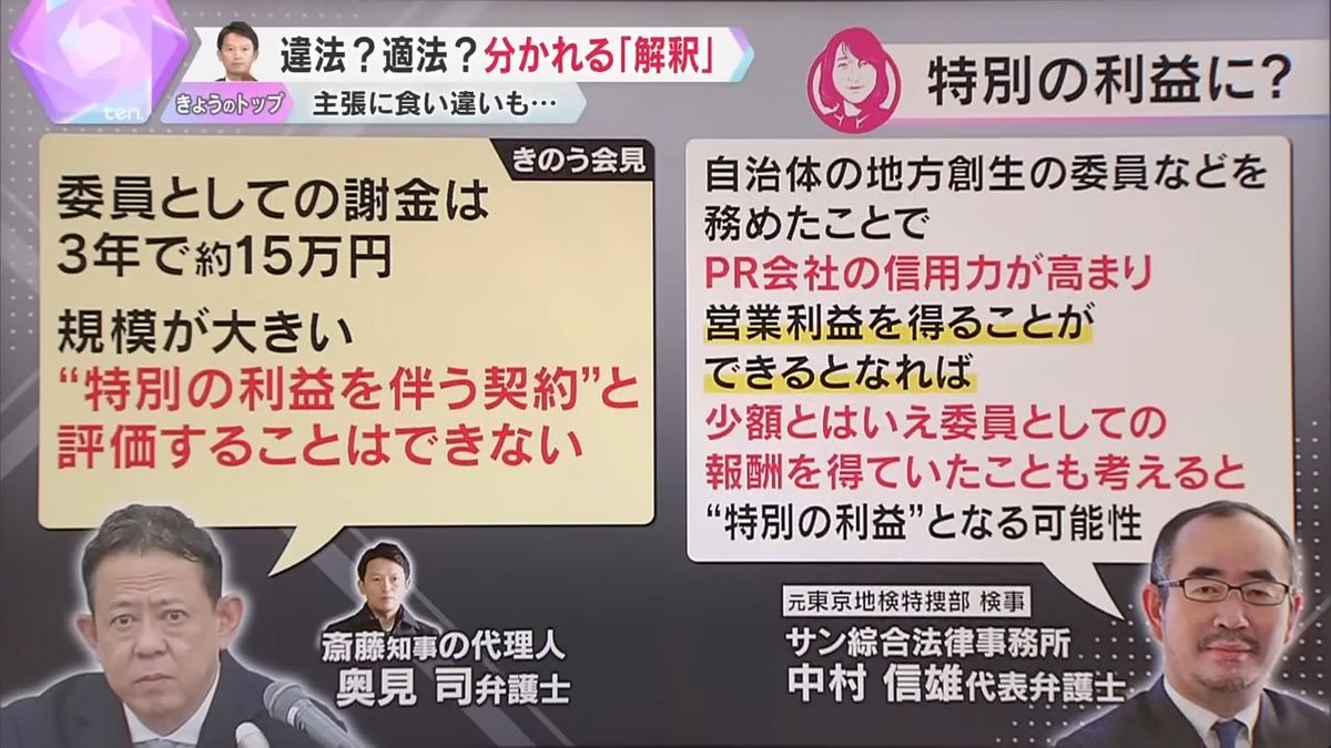 3年で15万円は“特別の利益”？