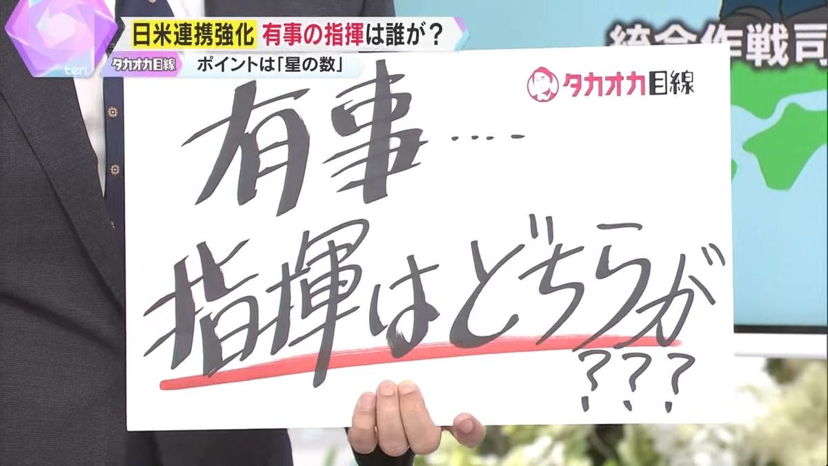 有事の際の指揮・判断は「これから調整」