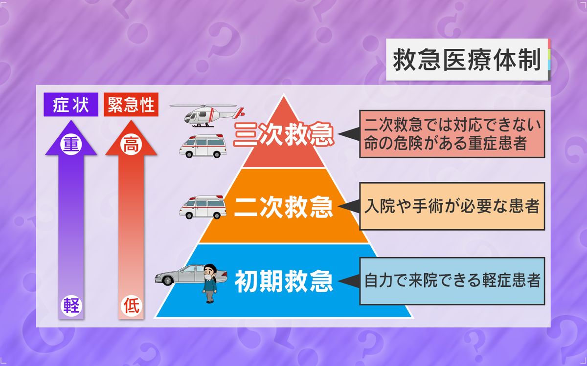 症状特化型専門院の戦略 治療日誌】変形性膝関節症 No.10｜伝統鍼灸 楓庵