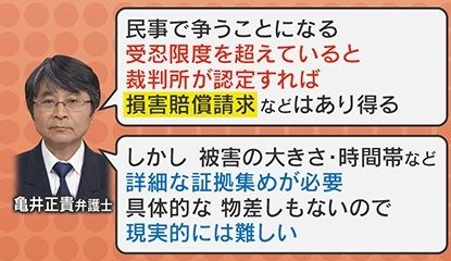 弁護士が指摘「具体的な物差しがなく難しい」