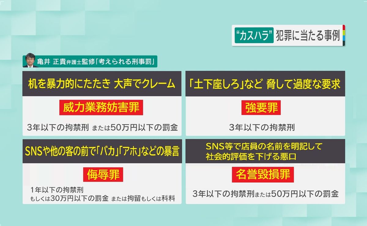 2ページ目 【前代未聞】カスハラ800件超！町が男性住民(60代)提訴へ  深刻化する“過剰なクレーム”「刑事罰や損害賠償請求になることも」（2025年11月27日掲載）｜YTV NEWS NNN
