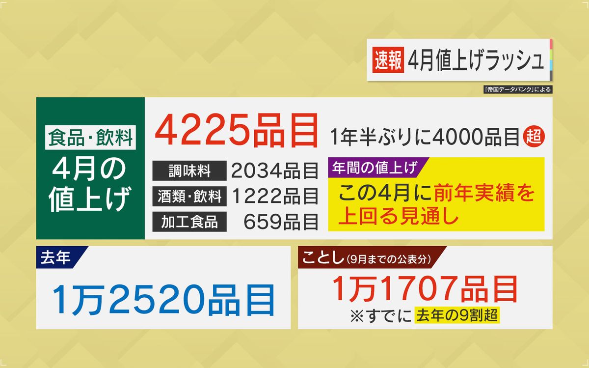 1万値下げ❢TERAket ZX300 series | カーゴクレーン | 株式会社タダノ