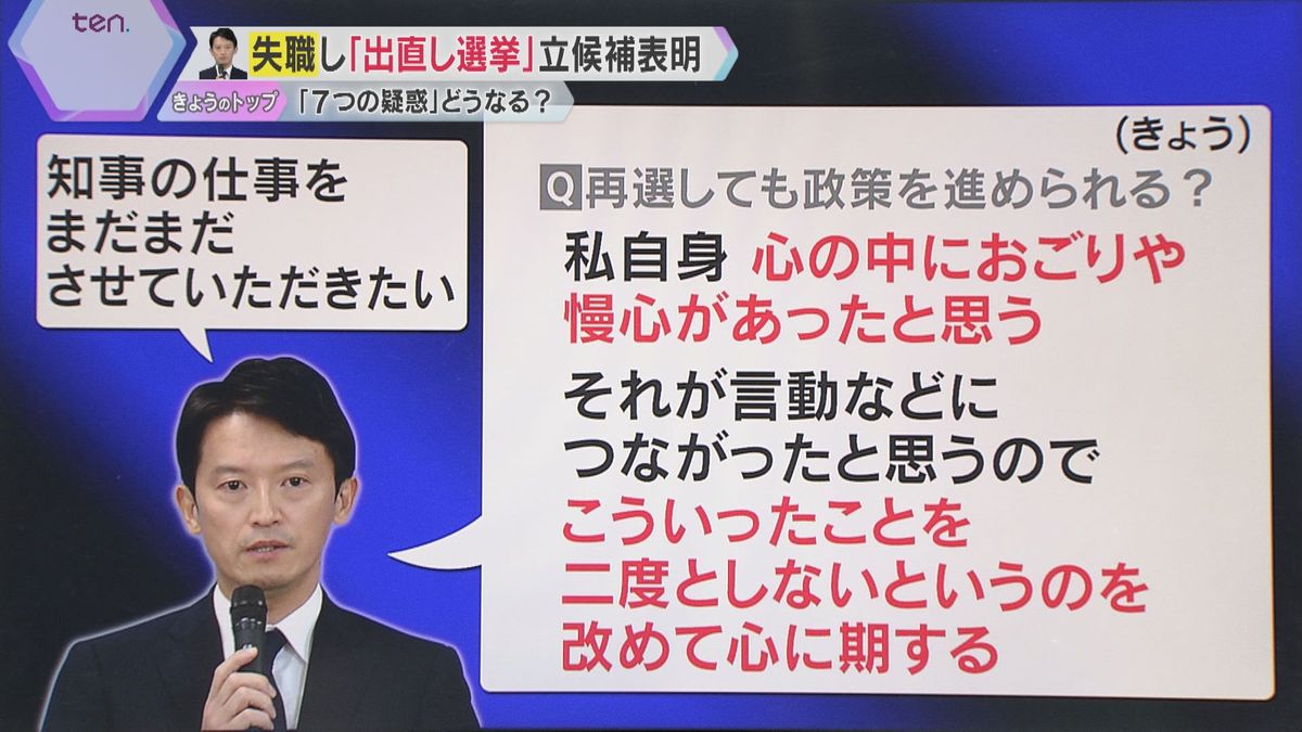 「知事の仕事をまだまださせていただきたい」との発言も…