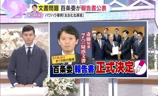 『読売テレビ』上野巧郎記者