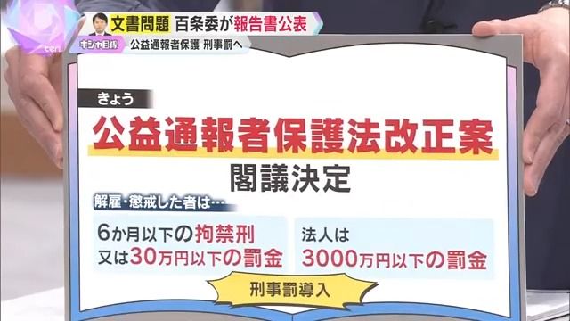 『公益通報者保護法の改正案』が決定