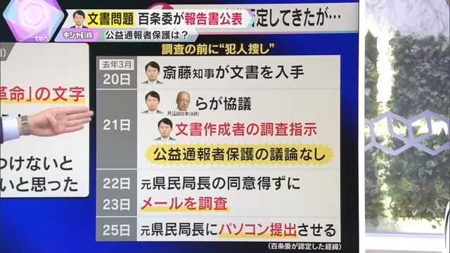 調査前に犯人探しか？