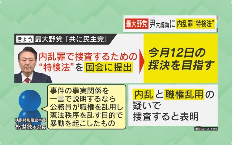 検察が「内乱と職権乱用の疑いで捜査する」と表明