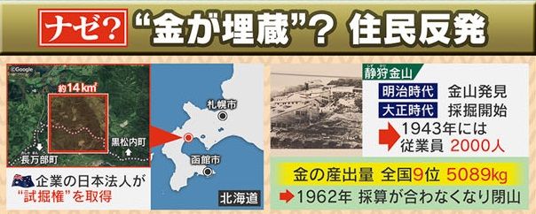 かつて長万部町には金山が…