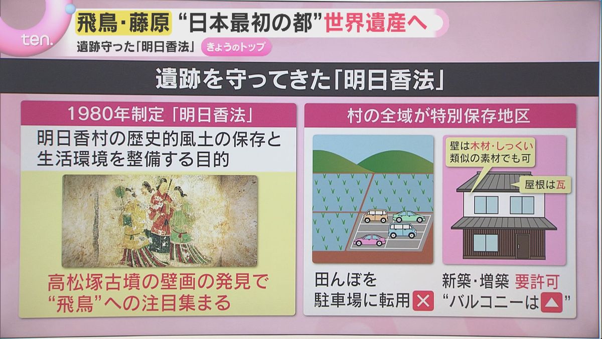 文化遺産を満喫する「飛鳥・藤原の宮都」
