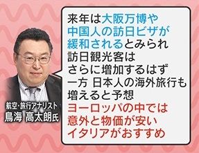 「訪日観光客はさらに増加する」