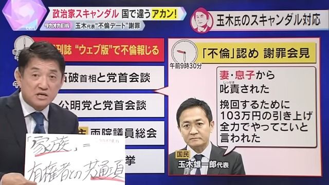 “家族に怒られた”で共感を得ようとしている？